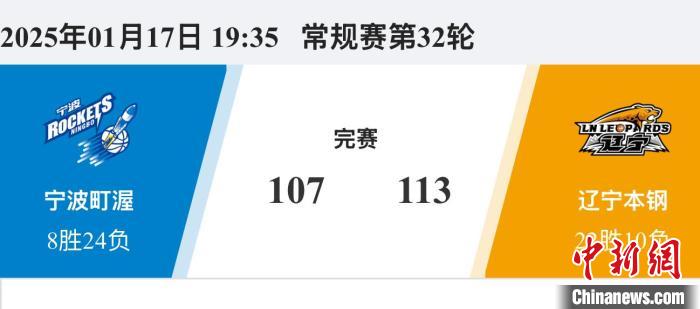 总结下来